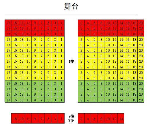 21日回顾：支羽临场4连胜+近7胜6 范戏庆重启连胜